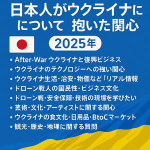 2025年 日本人がウクライナに対して抱いた関心